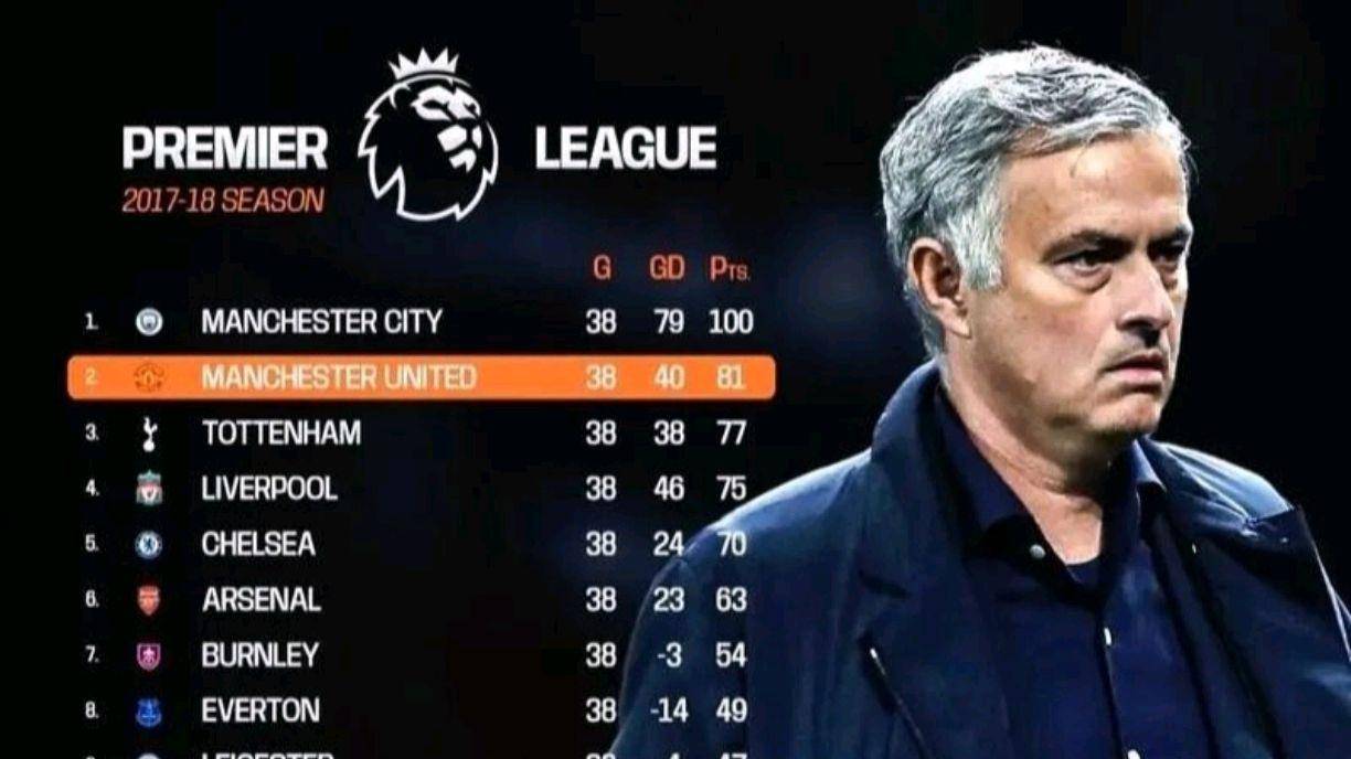 爱游戏数字体验-里程碑夜！上海久事回应争议；葡超今晚刷纪录；赛场秩序良好；球队文化再被提及的简单介绍